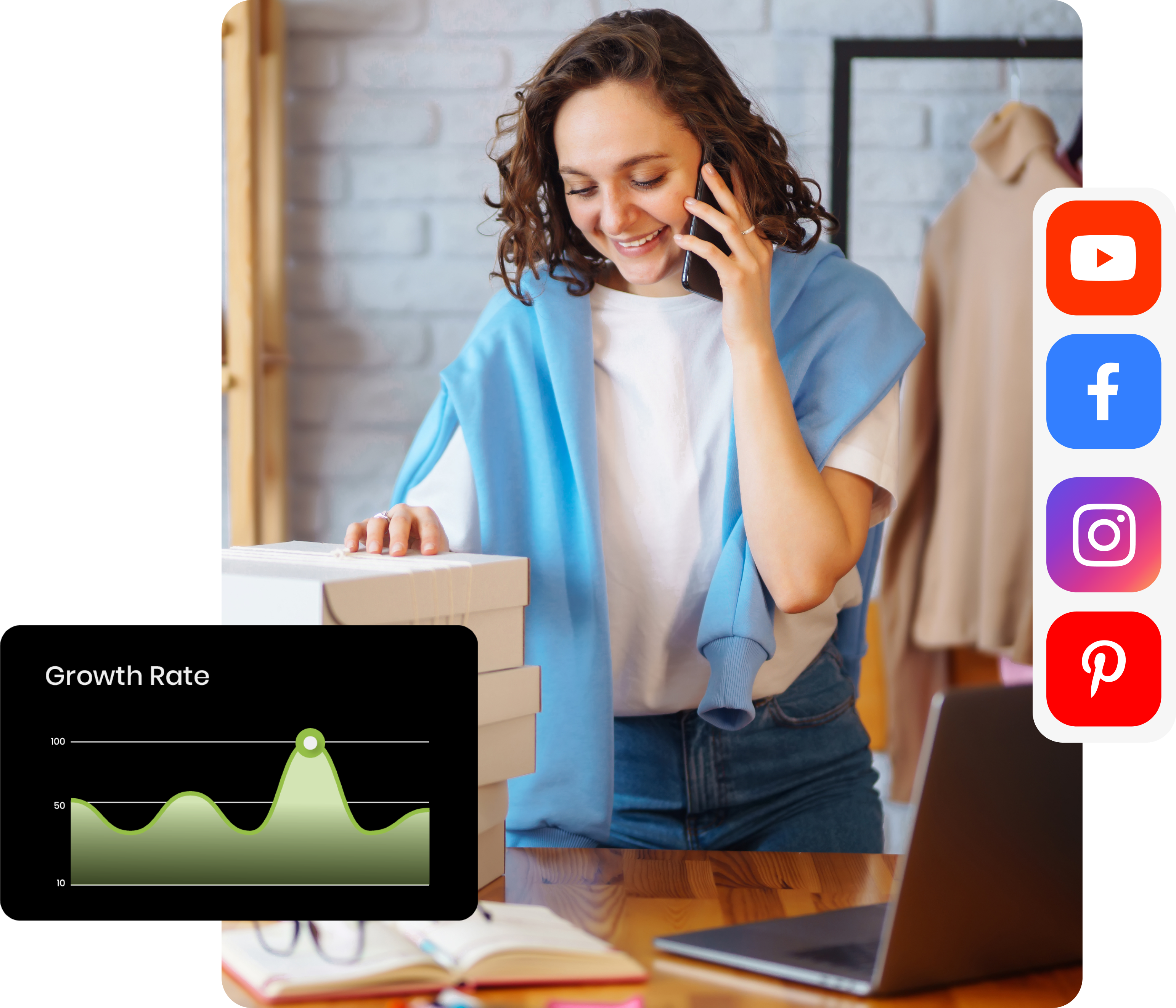 E-Commerce Marketing Services - SANOMADS - Expert Shopify Agency