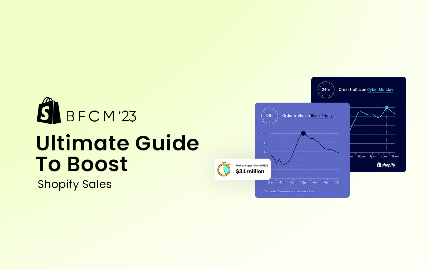 BFCM 2023 : Ultimate Guide To Boost Shopify Sales