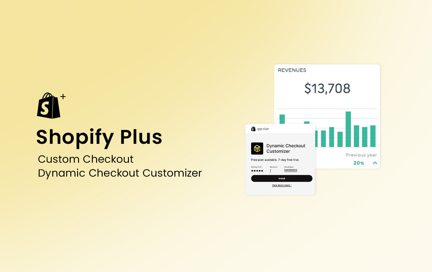 Shopify Plus Custom Checkout - Dynamic Checkout Customizer