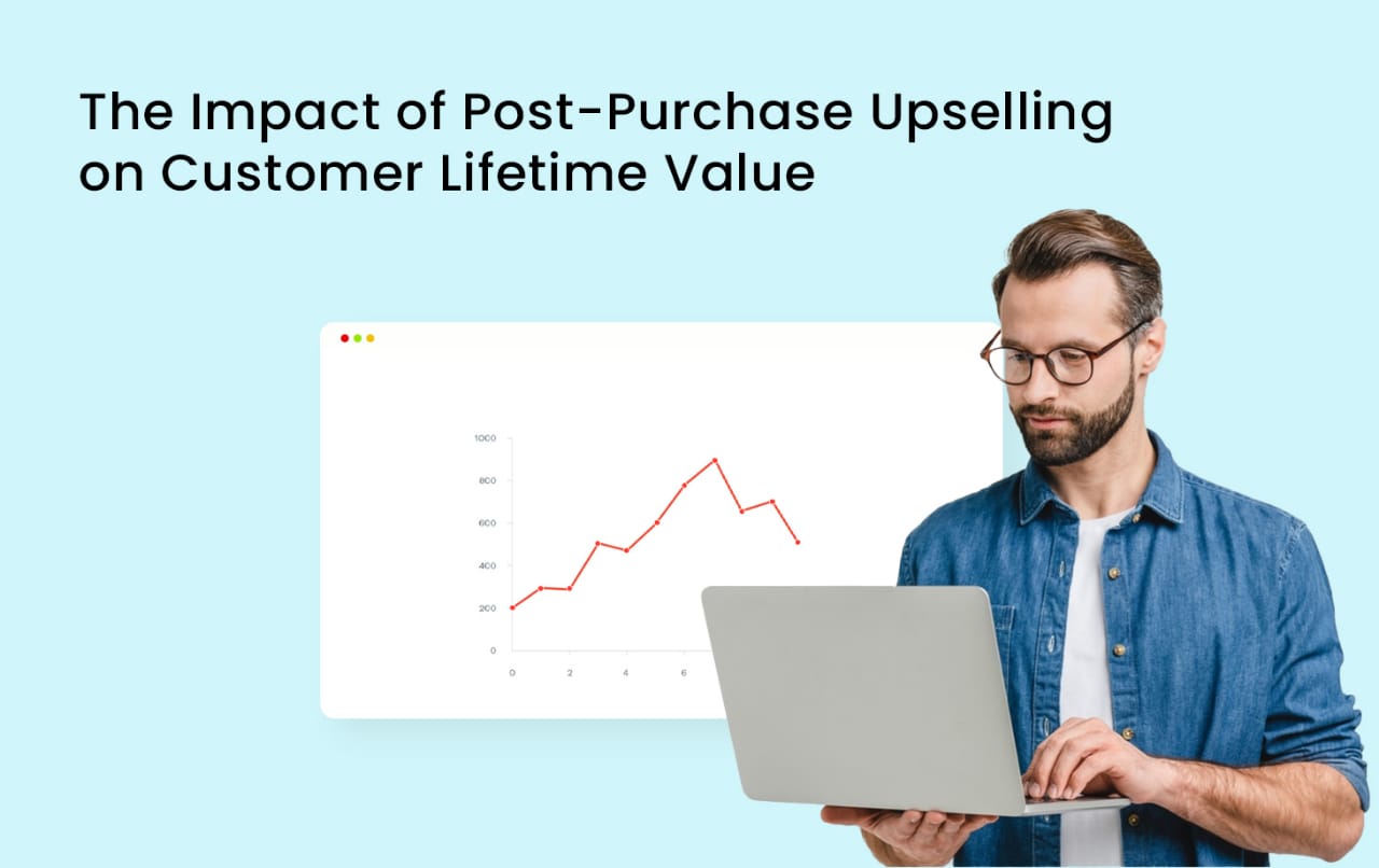 The Impact of Post-Purchase Upselling on Customer Lifetime Value