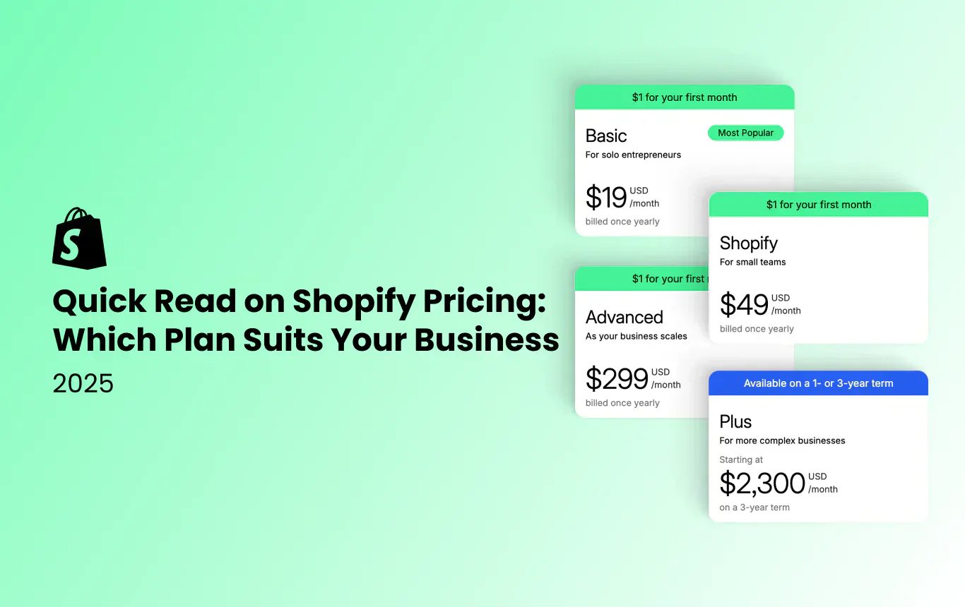 shopify pricing