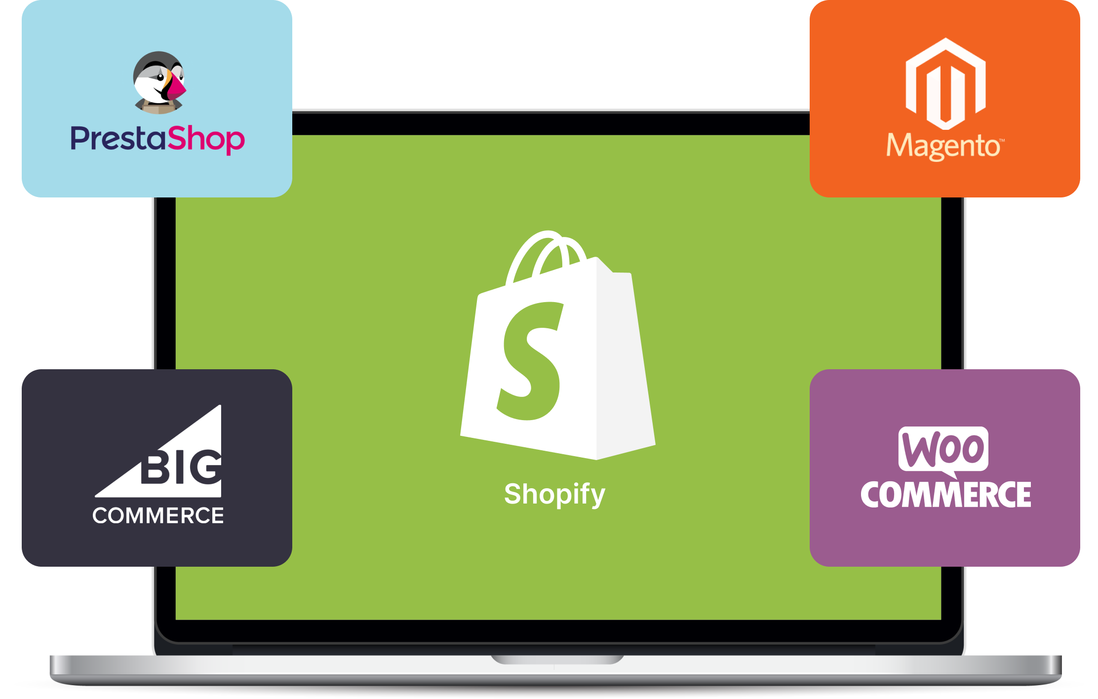 Shopify Migration Services